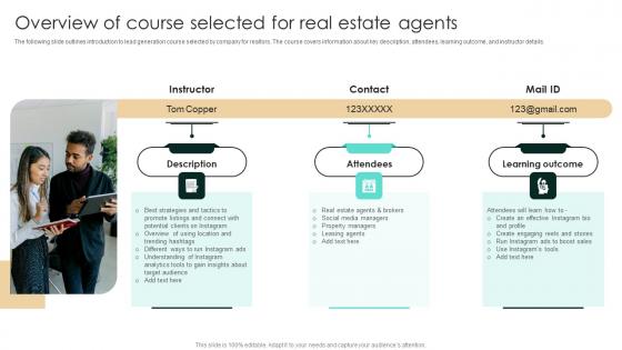 Overview Of Course Selected For Real Estate Agents Strategic Real Estate Designs Pdf