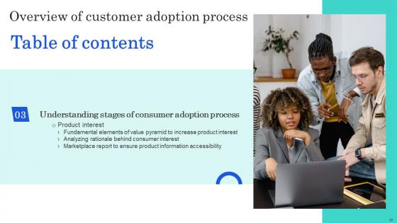 Overview of Customer Adoption Process Ppt PowerPoint Presentation Complete Deck With Slides