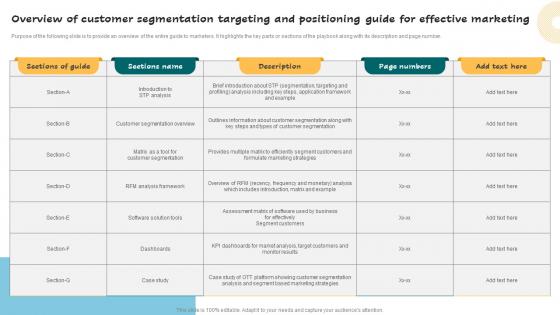 Overview Of Customer Segmentation Targeting Successful Guide For Market Segmentation Mockup Pdf Overview Of Customer Segmentation Targeting Successful Guide For Market Segmentation Mockup Pdf