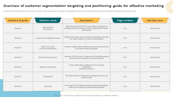 Overview Of Customer Segmentation Targeting Successful Guide For Market Segmentation Mockup Pdf