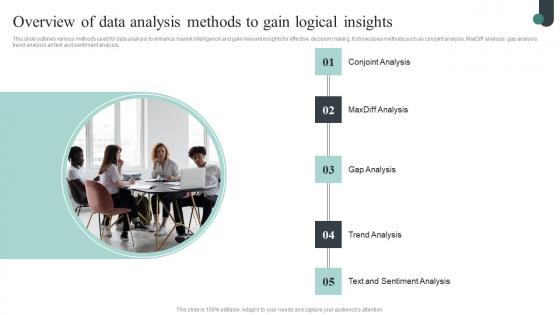 Overview Of Data Analysis Competitive Intelligence Guide To Determine Market Designs Pdf