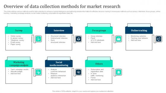 Overview Of Data Collection Methods Marketing Intelligence Guide Data Gathering Diagrams Pdf