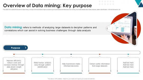 Overview Of Data Mining Key Purpose Using Data Mining Tools To Optimize Processes AI SS V Overview Of Data Mining Key Purpose Using Data Mining Tools To Optimize Processes AI SS V