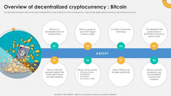 Overview Of Decentralized Cryptocurrency Everything About Bitcoin PPT Slide Fin SS V