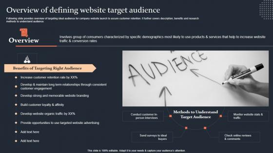 Overview Of Defining Website Target Audience Step By Step Guide Structure PDF