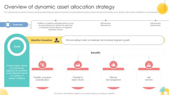Overview Of Dynamic Asset Allocation Strategy Strategic Investment Plan For Optimizing Risk SS V Overview Of Dynamic Asset Allocation Strategy Strategic Investment Plan For Optimizing Risk SS V