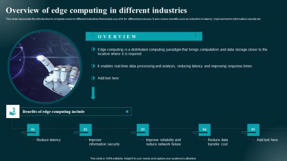Overview Of Edge Computing In Different Industries Applications And Impact Themes Pdf