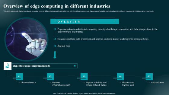 Overview Of Edge Computing In Different Industries Applications And Impact Themes Pdf Overview Of Edge Computing In Different Industries Applications And Impact Themes Pdf