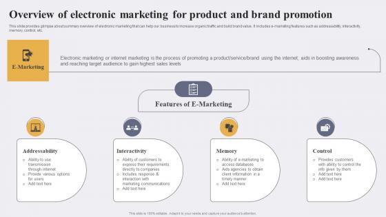 Overview Of Electronic Marketing For Product And Enhancing Conversion Rate By Leveraging Summary Pdf