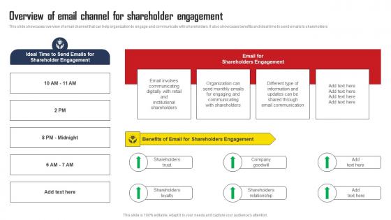 Overview Of Email Channel For Shareholder Engagement Comprehensive Strategic Plan Microsoft Pdf