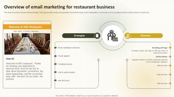 Overview Of Email Marketing For Restaurant Business Create An Effective Restaurant