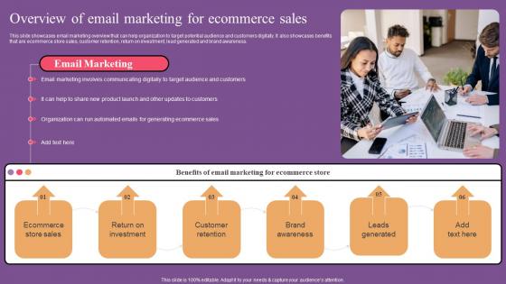 Overview Of Email Marketing Website Optimization To Improve Product Sale Themes Pdf