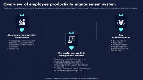 Overview Of Employee Productivity Management System Proven Techniques For Enhancing Diagrams Pdf