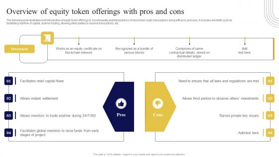 Overview Of Equity Token Offerings With Exploring Investment Opportunities Ideas Pdf