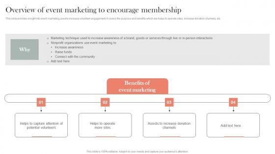 Overview Of Event Marketing To Encourage Membership Efficient Nonprofit Marketing Sample Pdf Overview Of Event Marketing To Encourage Membership Efficient Nonprofit Marketing Sample Pdf