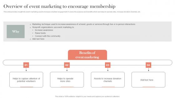 Overview Of Event Marketing To Encourage Membership Efficient Nonprofit Marketing Sample Pdf