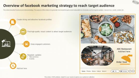 Overview Of Facebook Marketing Strategy To Reach Target Audience Create An Effective Restaurant Overview Of Facebook Marketing Strategy To Reach Target Audience Create An Effective Restaurant