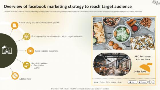 Overview Of Facebook Marketing Strategy To Reach Target Audience Create An Effective Restaurant