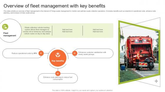 Overview Of Fleet Management Step By Step Guide For Electronic Ppt Presentation Overview Of Fleet Management Step By Step Guide For Electronic Ppt Presentation