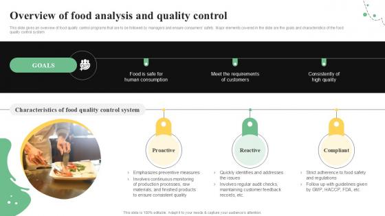 Overview Of Food Analysis And Quality Control Guide For Food PPT Slide