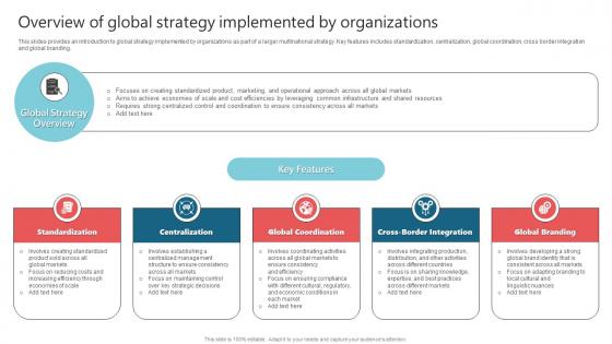 Overview Of Global Strategy Implemented By International Strategy Corporations Topics Pdf