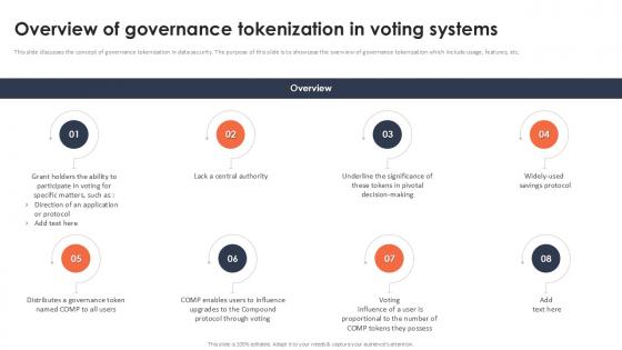 Overview Of Governance Tokenization In Voting Systems Securing Your Data Ppt Powerpoint Overview Of Governance Tokenization In Voting Systems Securing Your Data Ppt Powerpoint