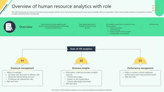 Overview Of Human Resource Analytics With Role Analysing Hr Data For Effective Decision Making