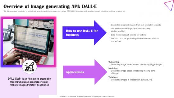 Overview Of Image Generating API Dall E Creative Applications For Open AI Elements Pdf