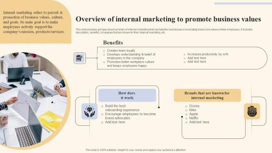 Overview Of Internal Marketing To Holistic Marketing Strategies To Optimize Guidelines Pdf Overview Of Internal Marketing To Holistic Marketing Strategies To Optimize Guidelines Pdf