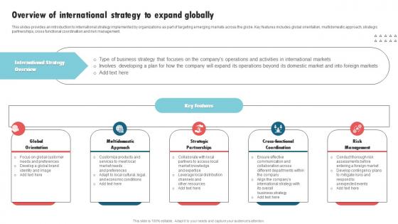 Overview Of International Strategy To Expand Globally International Strategy Corporations Clipart Pdf