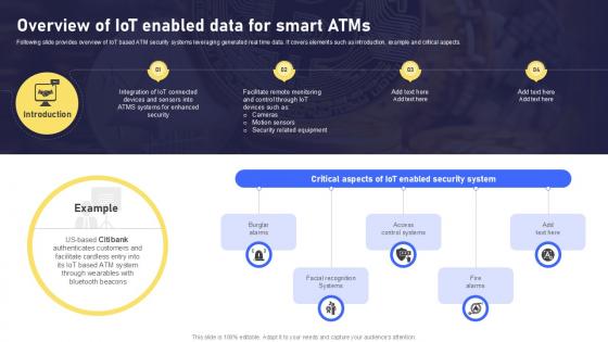 Overview Of IoT Enabled Data Banking Future With IoT Ppt Slide IoT SS V Overview Of IoT Enabled Data Banking Future With IoT Ppt Slide IoT SS V