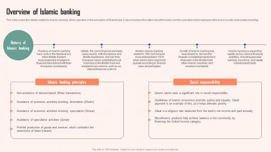 Overview Of Islamic Banking Comprehensive Guide Islamic Brochure PDF