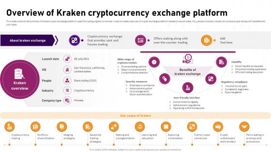 Overview Of Kraken Cryptocurrency Exchange Platform Complete Roadmap To Blockchain BCT SS V