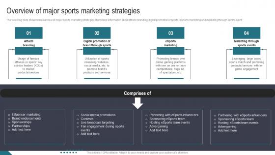 Overview Of Major Sports Marketing Strategies Athletic Activities Advertising Program Rules Pdf Overview Of Major Sports Marketing Strategies Athletic Activities Advertising Program Rules Pdf