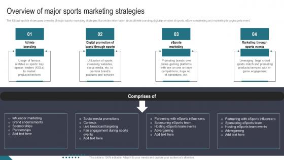 Overview Of Major Sports Marketing Strategies Athletic Activities Advertising Program Rules Pdf