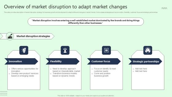 Overview Of Market Disruption To Adapt Market Changes Background Pdf