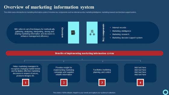 Overview Of Marketing Information System Effective Strategies To Enhance Infographics Pdf