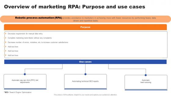 Overview Of Marketing RPA Purpose And Use Cases Ppt Outline Slides PDF