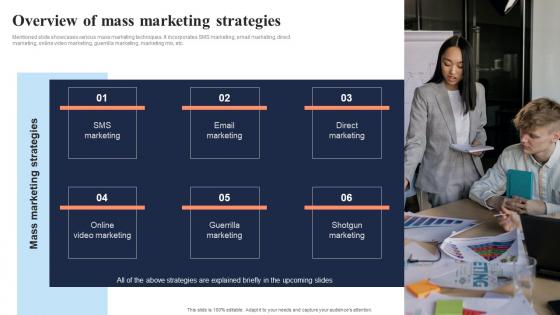 Overview Of Mass Marketing Strategies In Depth Overview Of Mass Icons Pdf Overview Of Mass Marketing Strategies In Depth Overview Of Mass Icons Pdf