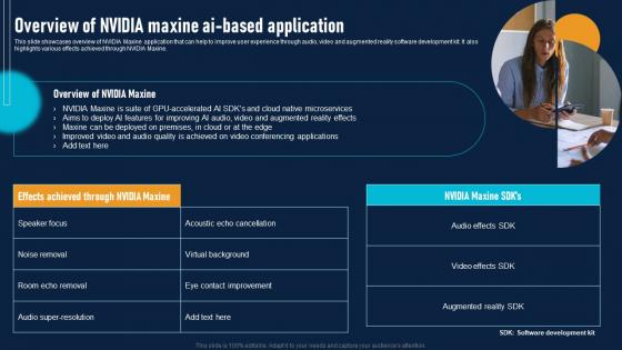 Overview Of NVIDIA Maxine NVIDIA AI To Improve Virtual Communication Experience Mockup Pdf