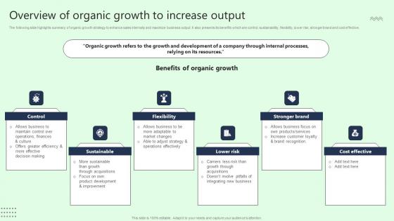 Overview Of Organic Growth To Increase Output Rules Pdf