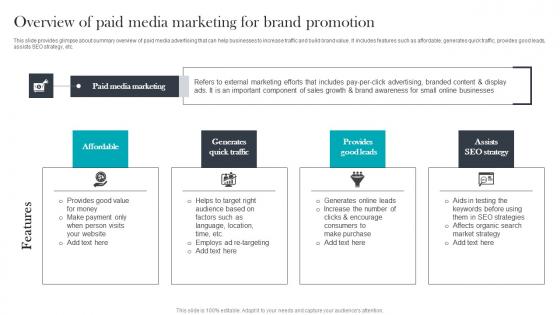 Overview Of Paid Media Advertising For Optimizing Customer Guidelines Pdf Overview Of Paid Media Advertising For Optimizing Customer Guidelines Pdf
