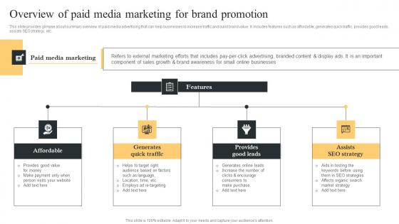 Overview Of Paid Media Marketing Comprehensive Guide For Paid Media Marketing Strategies Ideas Pdf Overview Of Paid Media Marketing Comprehensive Guide For Paid Media Marketing Strategies Ideas Pdf