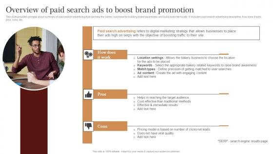 Overview Of Paid Search Ads To Boost Brand Strategic Advertising Plan For Bakehouse Summary Pdf