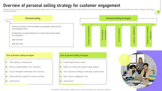 Overview Of Personal Selling Strategy Deployment Of Marketing Communication Guidelines Pdf