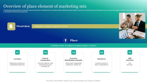 Overview Of Place Element Of Marketing Mix Marketing And Promotion Automation Background Pdf