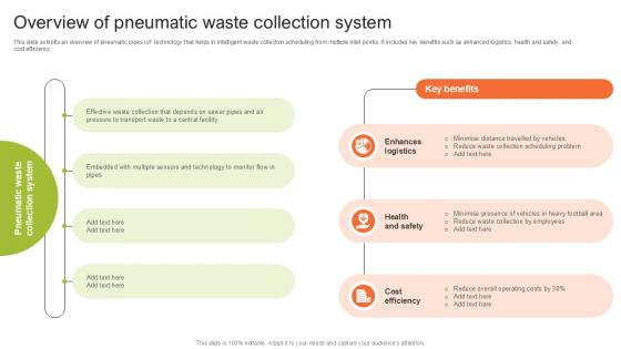Overview Of Pneumatic Waste Collection Step By Step Guide For Electronic Ppt Template Overview Of Pneumatic Waste Collection Step By Step Guide For Electronic Ppt Template