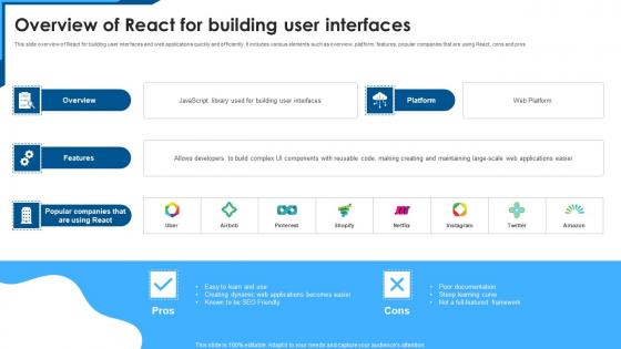 Overview Of React For Building User Interfaces Graphics Pdf