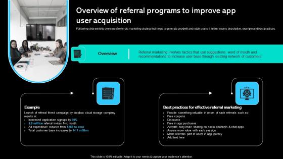 Overview Of Referral Programs To Improve App User Acquisition Paid Marketing Approach Themes Pdf