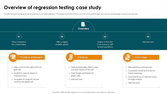 Overview Of Regression Testing Case Study Smoke Testing Ppt Slides Overview Of Regression Testing Case Study Smoke Testing Ppt Slides